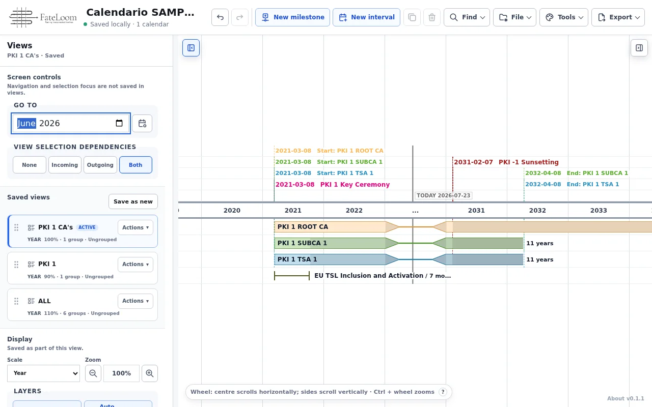 FateLoom with Compact view and Compact ranges enabled on a long timeline