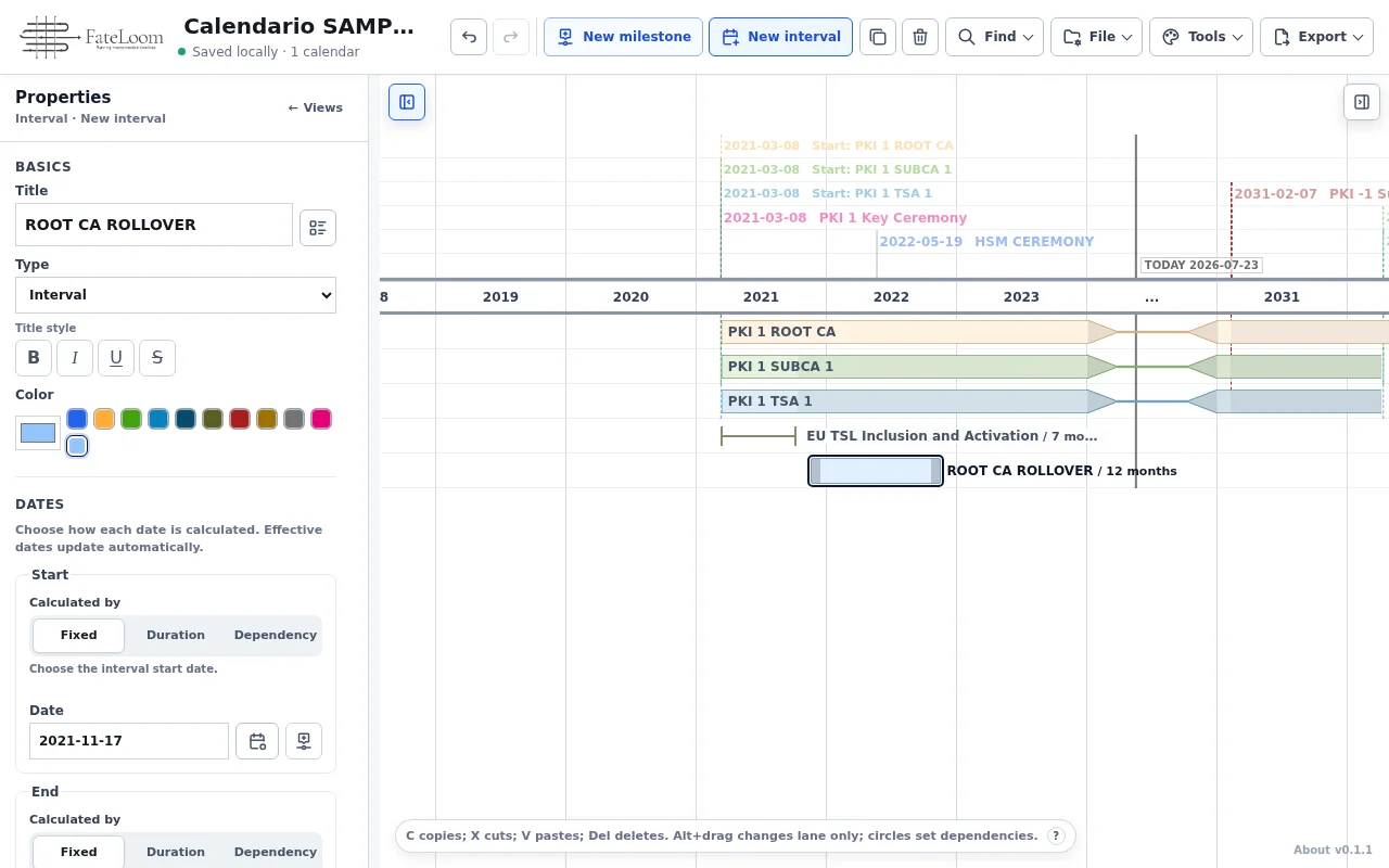 FateLoom item editor and PKI timeline after creating a rollover interval