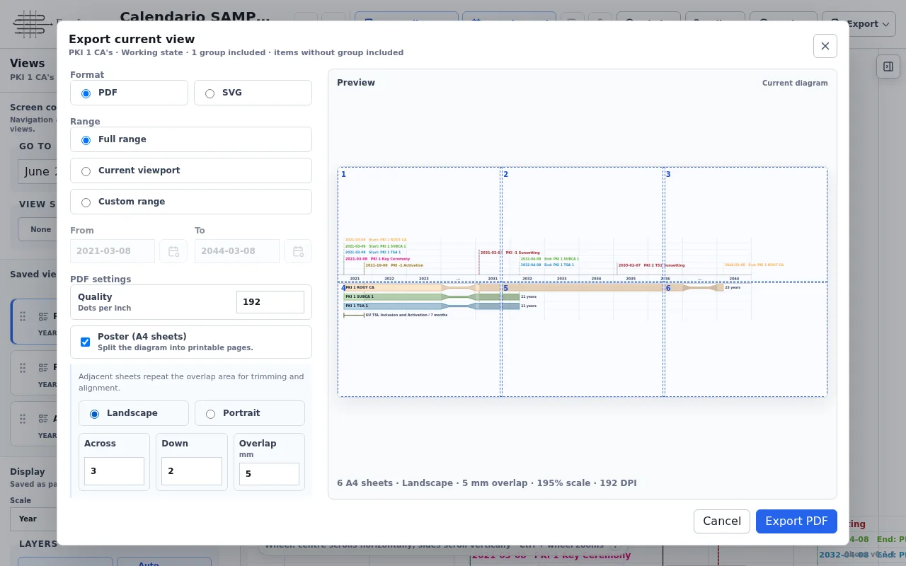 FateLoom export dialog showing a poster-ready PDF preview